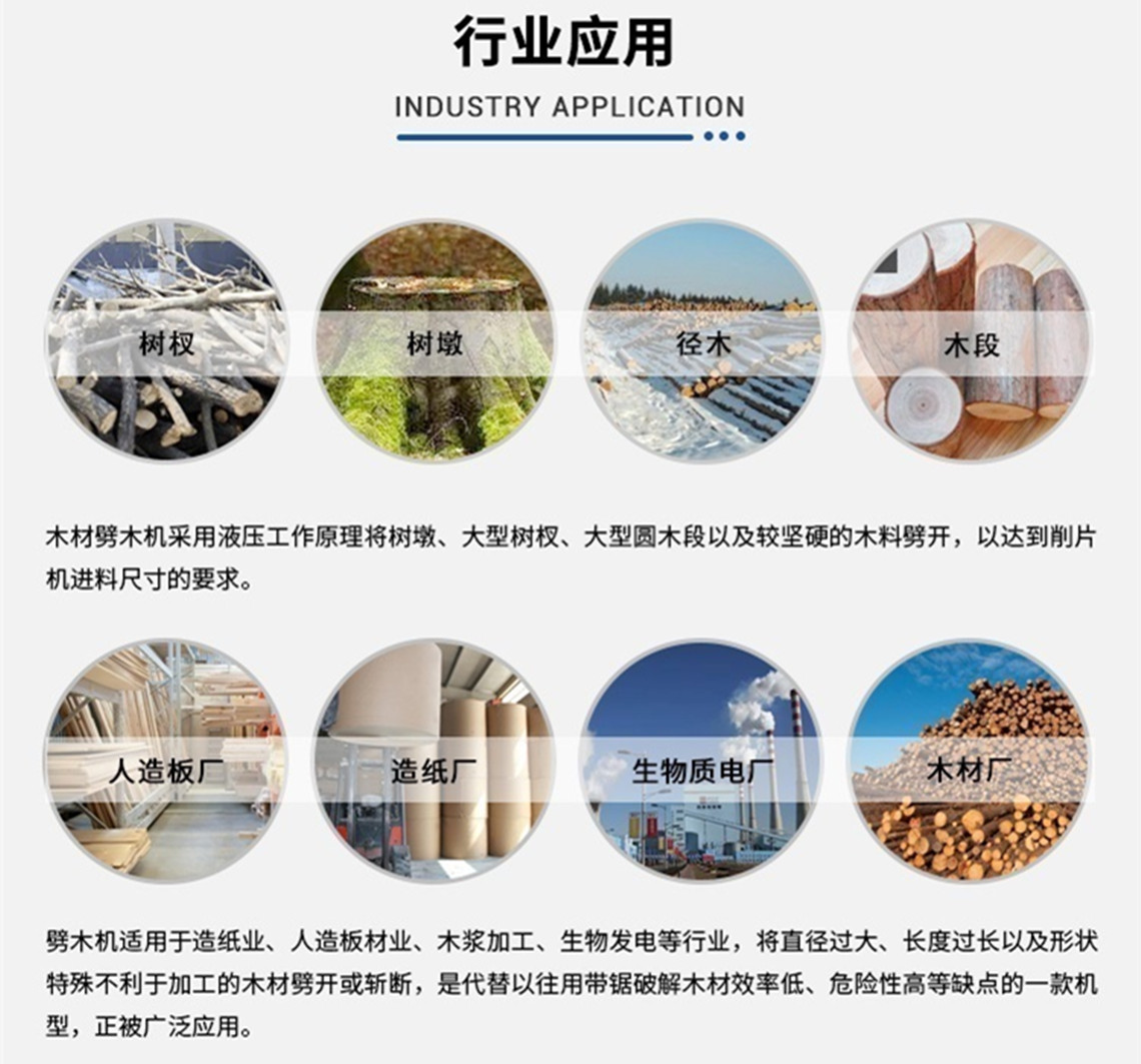 劈木機應(yīng)用行業(yè).jpg 劈木機應(yīng)用行業(yè).jpg